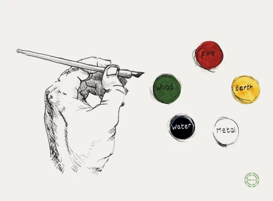 Ink drawing of a hand holding a brush beside five watercolour circles: Fire, Earth, Metal, Water and Wood